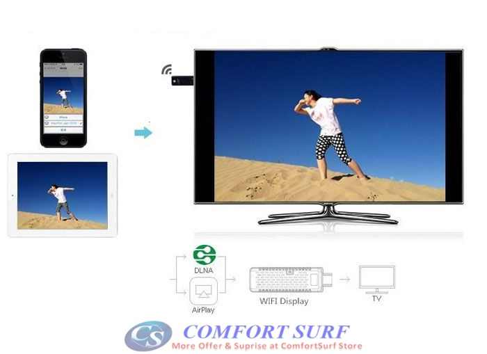 Miracast DLNA Wifi Diplay Dongle - Turn your mobile to bigger screen